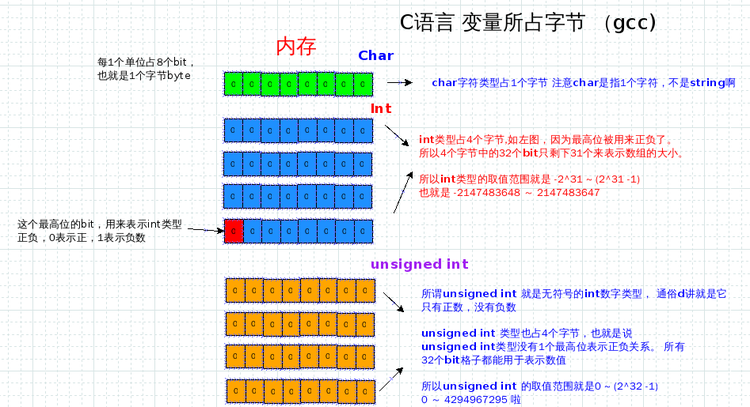 银行内部架构体系 银行内部结构图_银行内部架构体系_04