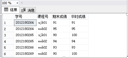 sql server怎么查询表数据 sql server查询语句_sql_11