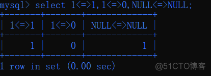 mysql字段除法运算 mysql字段加减乘除运算_操作符_04