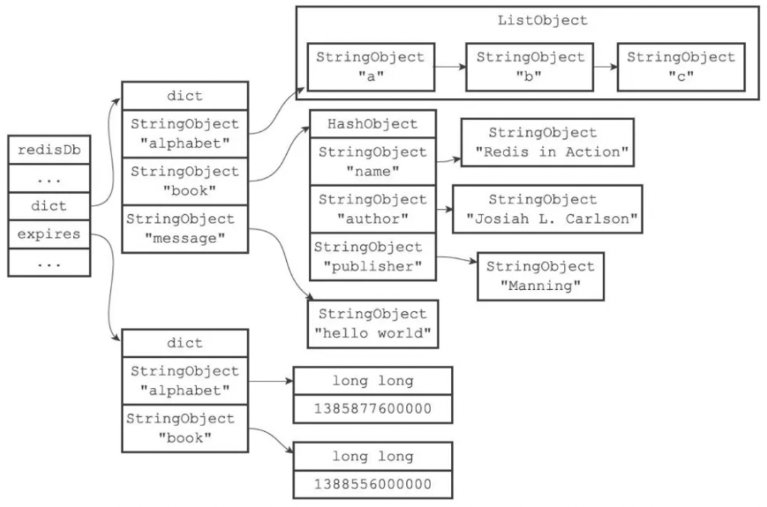 java订单下单的流程 java订单超时怎么处理_定时任务_09