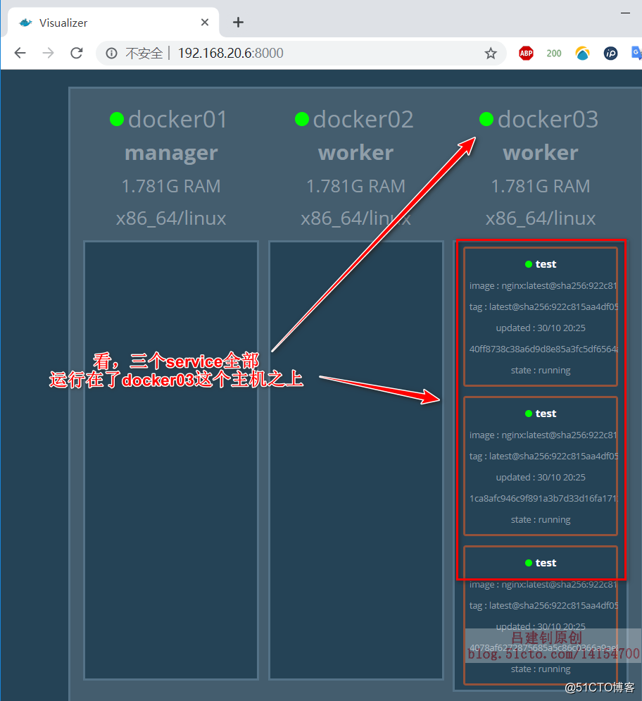 docker swarm集群 docker swarm集群配置与管理_nginx_05