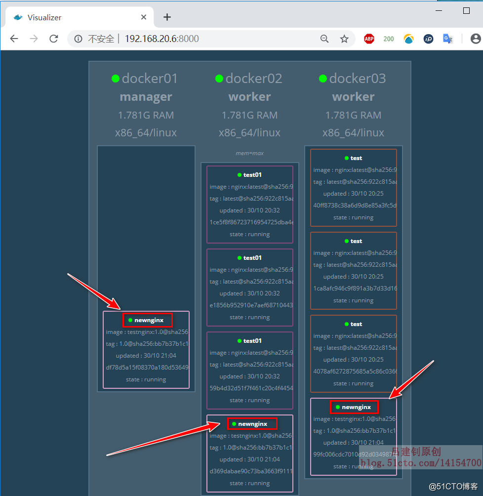 docker swarm集群 docker swarm集群配置与管理_回滚_07