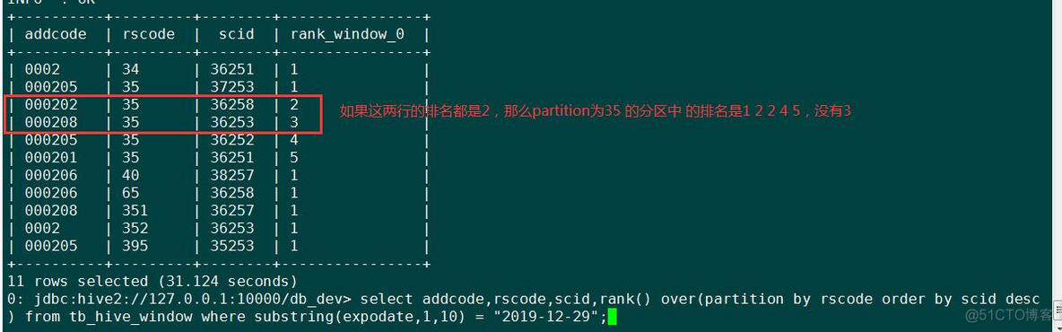 hive from values语法 hive show functions_hive from values语法_03