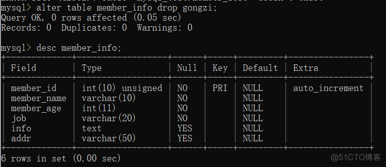 mysql使用步骤 mysql基本使用方法_字段_16