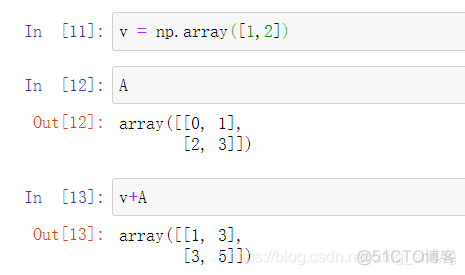 python统计矩阵中每个区间内的元素数 python对矩阵每个元素取对数_逆矩阵_14