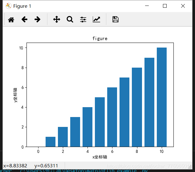 python 上坐标轴刻度不可见 python坐标轴刻度字体大小_字体颜色