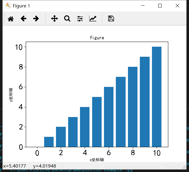 python 上坐标轴刻度不可见 python坐标轴刻度字体大小_图例_02