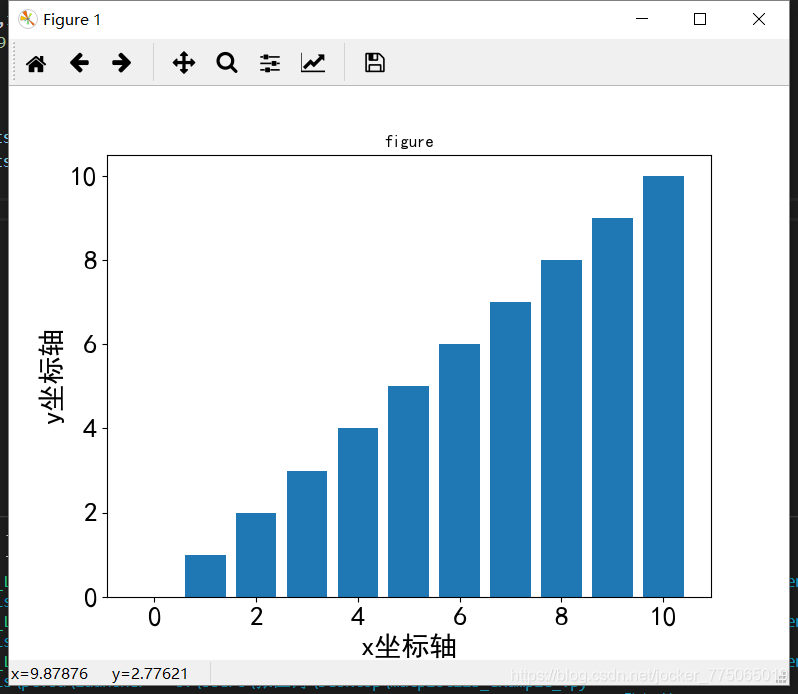 python 上坐标轴刻度不可见 python坐标轴刻度字体大小_字体颜色_03