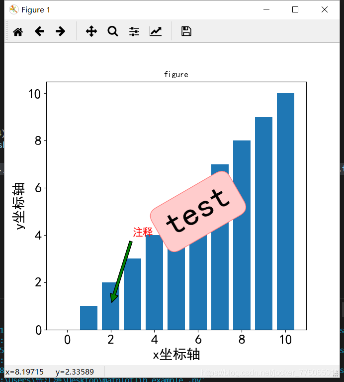 python 上坐标轴刻度不可见 python坐标轴刻度字体大小_字体颜色_05