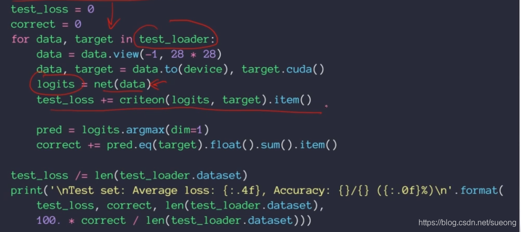 pytorch中的梯度裁剪能解决梯度消失吗 pytorch梯度为0_python_08