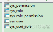 权限系统功能架构图解 权限管理系统原理_SQL_05