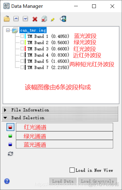 python遥感影像处理 遥感影像处理教程_灰度值_03