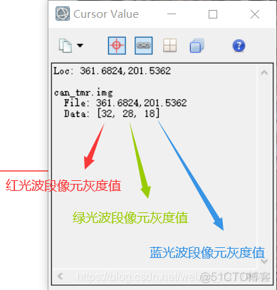 python遥感影像处理 遥感影像处理教程_封装_18