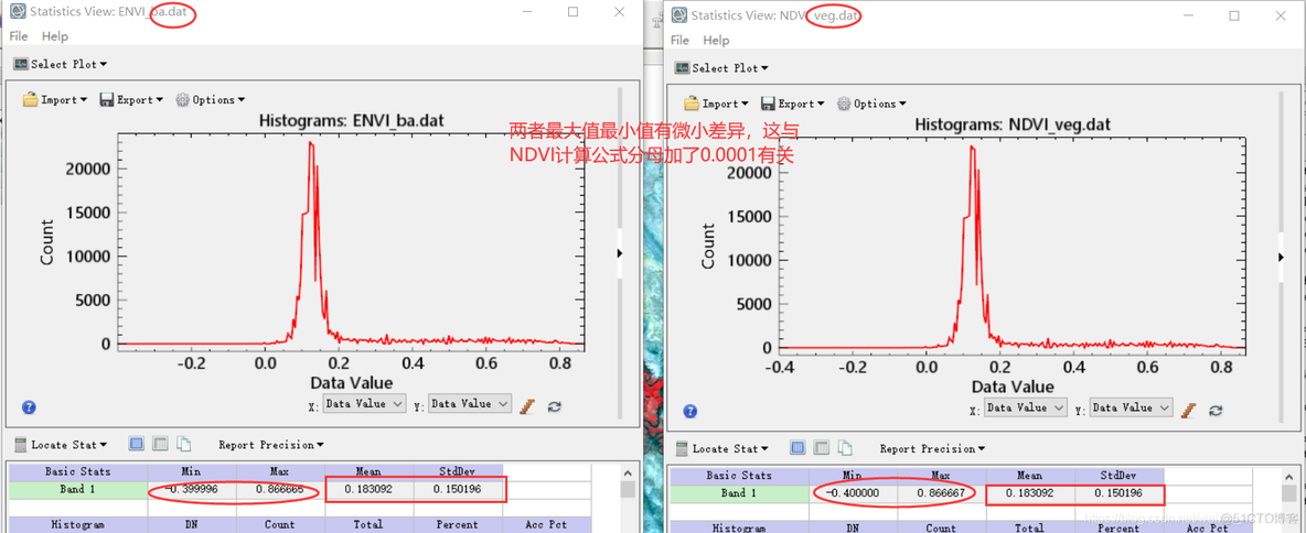 python遥感影像处理 遥感影像处理教程_图像处理_52