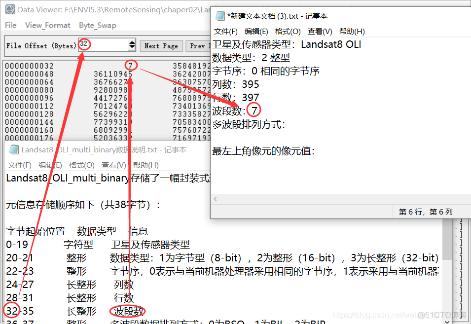 python遥感影像处理 遥感影像处理教程_数据分析_125