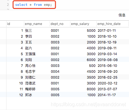 mysql开窗函数累加 mysql5.7 窗口函数_mysql