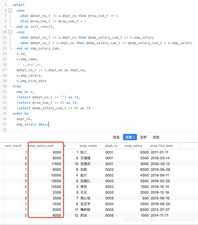 mysql开窗函数累加 mysql5.7 窗口函数_mysql开窗函数累加_04