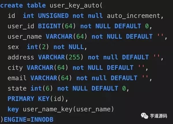 mysql 雪花函数mysql不推荐雪花算法 mob6454cc667b1d的技术博客 51CTO博客 