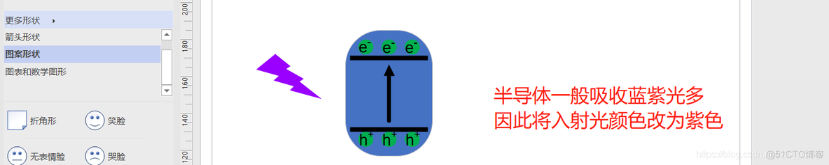 物理架构图 visio visio画物理架构图_物理架构图 visio_16