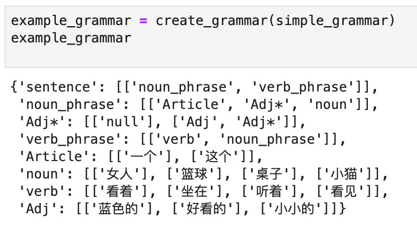 nlp经典语句 nlp句子_nlp经典语句_02