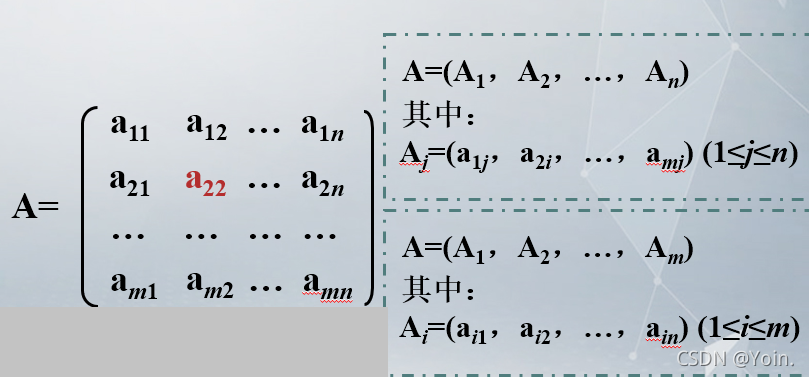 字符串包含 java 字符串包含多少个字符_1024程序员节_14