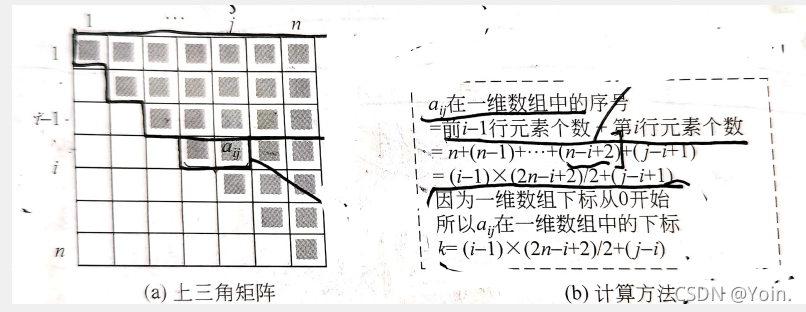 字符串包含 java 字符串包含多少个字符_数组_21