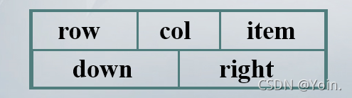 字符串包含 java 字符串包含多少个字符_1024程序员节_26