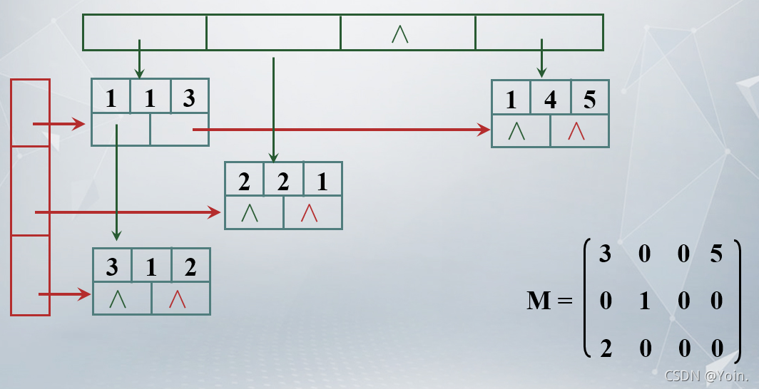 字符串包含 java 字符串包含多少个字符_1024程序员节_27