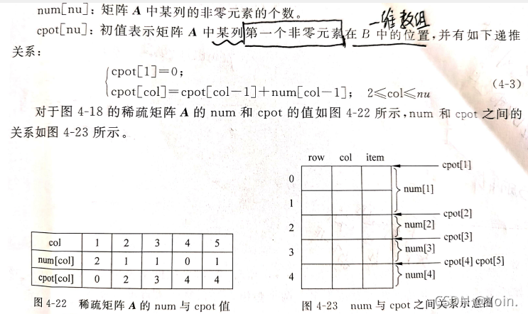 字符串包含 java 字符串包含多少个字符_数组_28