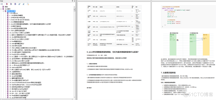 java面经手册小傅哥pdf java 面经手册_架构_02