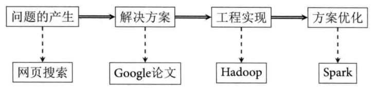 sparkles是什么意思 sparkle是什么意思中文翻译成_sparkles是什么意思_02