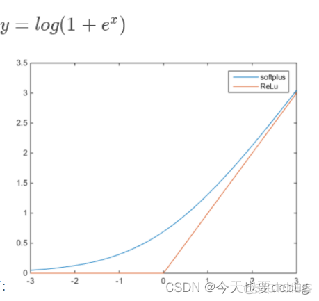 python怎样查看函数代码 python中查看函数快捷键_python怎样查看函数代码_04