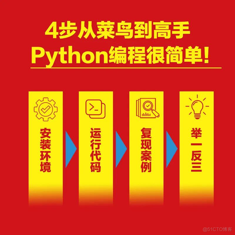 重新定义Python学习！_Python_04