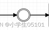 Flowable-中间事件-空中间抛出事件_开发语言