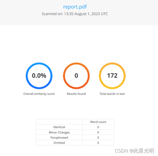 WORDVICE AI你不能错过的科研辅助神器_人工智能_04