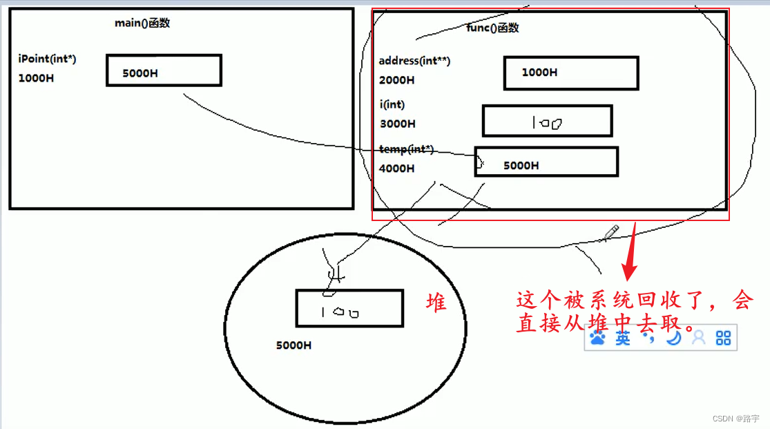 C语言基础入门详解二_android_08