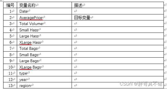 python支持向量机回归 支持向量机回归的python_SVM_03