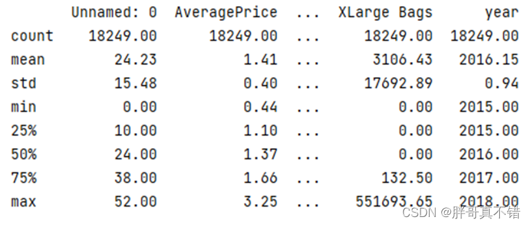 python支持向量机回归 支持向量机回归的python_SVM_11