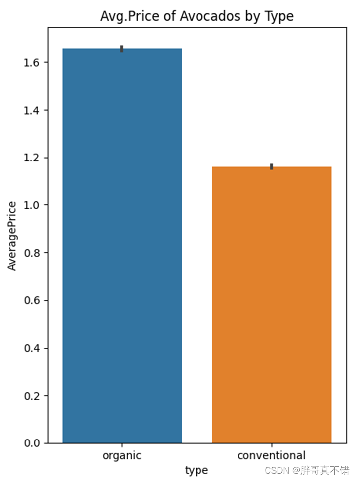 python支持向量机回归 支持向量机回归的python_svr_24