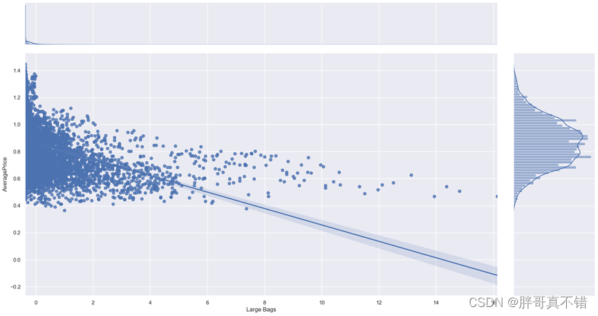 python支持向量机回归 支持向量机回归的python_python支持向量机回归_38