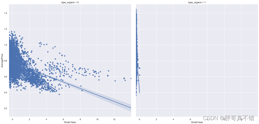 python支持向量机回归 支持向量机回归的python_SVM_39