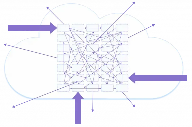 服务网格技术对比：深入比较Istio、Linkerd和Envoy等服务网格解决方案的优缺点_解决方案