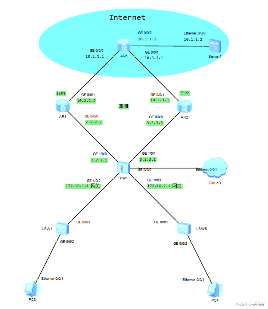 策略路由实现多ISP接入Internet_安全策略