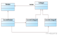 设计模式-中介者模式在Java中使用示例-客户信息管理