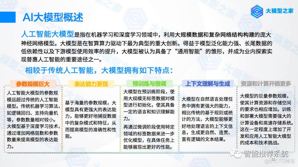 2023人工智能大模型产业创新价值研究报告.pdf（附下载链接）_工作效率_11