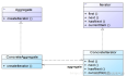 设计模式-迭代器模式在Java中使用示例