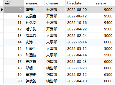 mysql的窗口函数去除 mysql窗口函数用法_mysql的窗口函数去除_03