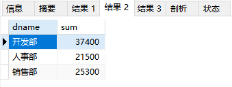 mysql的窗口函数去除 mysql窗口函数用法_数据库_04