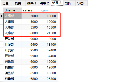 mysql的窗口函数去除 mysql窗口函数用法_mysql的窗口函数去除_05