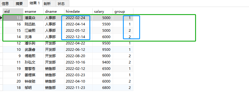 mysql的窗口函数去除 mysql窗口函数用法_窗口函数_18